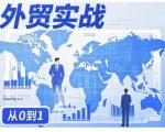 外贸询盘增长秘籍从0到1的实战指南，助你快速提升外贸业务能力