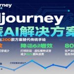 AI在服装领域的运用，使用midjourney做服装辅助企业降低成本