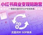 小红书商业变现陪跑营,轻IP矩阵 私域获客 聚光投流,一整套流量闭环SOP变现体系 小红书商业变现陪跑营,轻IP矩阵 私域获客 聚光投流,一整套流量闭环SOP变现体系