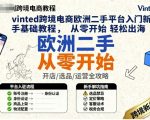 vinted跨境电商欧洲二手平台入门新手基础教程,从零开始轻松出海 vinted跨境电商欧洲二手平台入门新手基础教程,从零开始轻松出海