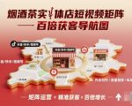 烟酒茶实体店短视频矩阵百倍获客导航图 烟酒茶实体店短视频矩阵百倍获客导航图