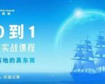 从0-1亚马逊实战课程,亚马逊从0-1,从1-10实操变现 从0-1亚马逊实战课程,亚马逊从0-1,从1-10实操变现
