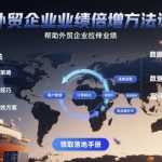 外贸企业业绩倍增方法论，帮助外贸企业拉伸业绩