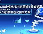 B2B企业出海内容营销+社媒矩阵,从0到1的系统化实战方案 B2B企业出海内容营销+社媒矩阵,从0到1的系统化实战方案