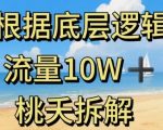 据底层逻辑,流量10W+,以安全知识科普为例 据底层逻辑,流量10W+,以安全知识科普为例