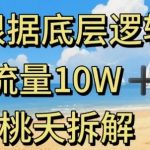 据底层逻辑,流量10W+,以安全知识科普为例 据底层逻辑,流量10W+,以安全知识科普为例