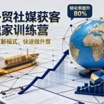 外贸社媒获客独家训练营，外贸新模式，快速做外贸