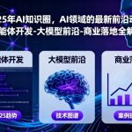 2025年AI知识圈,AI领域的最新前沿动态,智能体开发-大模型前沿-商业落地全解析 2025年AI知识圈,AI领域的最新前沿动态,智能体开发-大模型前沿-商业落地全解析
