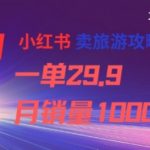 小红书卖旅游攻略，一单29.9，每个月卖出1000单