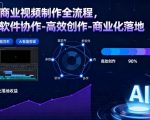AI商业视频制作全流程，多软件协作-高效创作-商业化落地