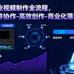 AI商业视频制作全流程，多软件协作-高效创作-商业化落地