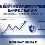 A股板块轮动实战策略与每月前瞻布局，助你把握启动前板块，规避风险，实现稳健盈利