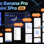 Nano Banana Pro Gemini 3Pro，最新创作实战课，12节实战向技术流，职场降维打击