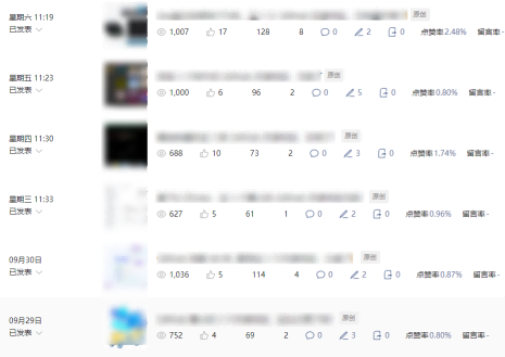 公众号流量主项目必入池，我的玩法分享[/erphpdown]