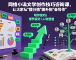 网络小说文学创作技巧咨询课，让大家从“懂行情”提升到”会写作”的高度