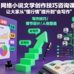 网络小说文学创作技巧咨询课，让大家从“懂行情”提升到”会写作”的高度