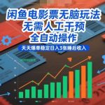 闲鱼电影票无脑玩法，无需人工干预，全自动操作，天天爆单稳定日入3张睡后收入【揭秘】