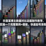 抖音某博主数据对比动画制作教学，实操完整案例+模板，快速起号涨粉
