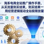 淘系电商全站推广操作手册，从买流量到买结果一用经营逻辑驱动全站极限放量