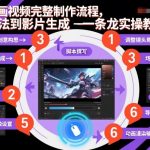 AI动画视频完整制作流程，从想法到影片生成一条龙实操教学