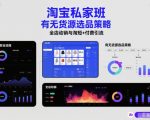 淘宝私家班，有无货源选品策略，高成功率爆款全流程打法，全店动销与淘短+付费引流（更新2026）