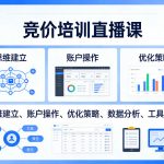 竞价培训直播课，覆盖思维建立、账户操作、优化策略、数据分析、工具使用等，全方位提升效果