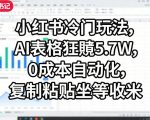 小红书冷门玩法，AI表格狂賺5.7W，0成本自动化，复制粘贴坐等收米