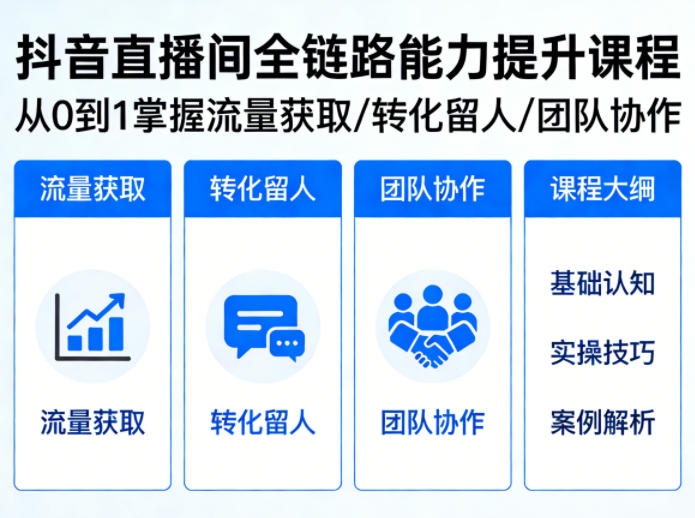 抖音直播间浓缩版视频课程，从0到1掌握直播间流量获取、转化留人、团队协作的全链路能力