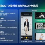 AI穿搭OOTD视频高效制作SOP全流程，适配抖音小红书视频号全平台