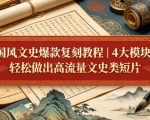 国风文史爆款复刻教程｜4大模块，轻松做出高流量文史类短片