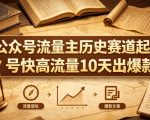 公众号流量主之历史赛道，起号快+高流量，10天就能出爆款！