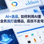 AI+选品，如何利用AI重构业务流打造爆品，高效不走弯路