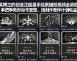 抖音某博主的创业正能量手绘素描短视频全流程教学，手把手教你做号变现，撸创作者伙伴计划收益