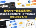 豆包+PS一键生成表情包！微信表情上架全流程详解，新手零门槛上手，轻松搭建被动收入渠道