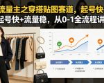 公众号流量主之穿搭贴图赛道，起号快+流量稳，从0-1全流程讲解