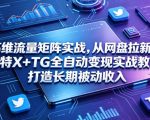 高维流量矩阵实战，从网盘拉新到推特X+TG全自动变现实战教学，打造长期被动收入