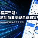 AI编程第三期，从创意到商业变现的全链路实战课，真正把创意变成可盈利的商业项目（更新06月08日）
