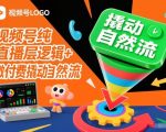 红果漫剧拉新营销号盘点玩法全流程实战，0粉丝也能做，一部手机就能做，爆一条单日收益2k+