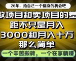 做项目和卖项目不只是月入3K和10W那么简单，一个努力搬砖，一个在家躺賺【揭秘】