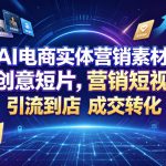AI电商实体营销素材，AI创意短片，高效打造营销短视频，轻松引流到店，稳定提升门店客流与成交转化