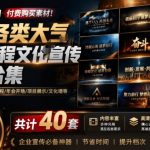 某宝19.9元，付费购买素材！剪映各类大气企业历程文化宣传模板合集，共计40套，支持Win和Mac使用