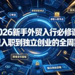 2026新手外贸入行必修课，从求职入职到独立创业的全周期干货