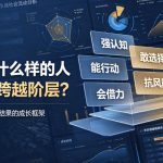 付费文章：在中国，什么样的人最有可能跨越阶层？