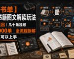 【AI书单】财富书籍图文解读玩法，一键直出，几十条视频，跑出1000单，全流程拆解，新手也可以上手