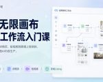 AI无限画布电商工作流入门课，从电商图片、详情页、带货视频到TK亚马逊产品上架模板实战,一套课程搞定