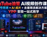 YouTube油管AI视频创作课｜账号搭建+AI成片+去重限流解决方案，YPP变现一站式教学