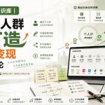商业社会化知识库｜高认知人群IP打造与内容变现完整方法论【文档】