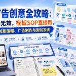 电商广告创意全攻略：告别烧钱无效，模板SOP直接用，全面覆盖创意策略、广告制作与测试系统【原创双语字幕】