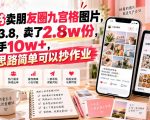 小红书卖朋友圈九宫格图片，一单3.8，卖了2.8w份，到手10w+，思路简单可以抄作业
