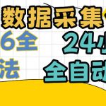 京东数据采集优化，单机日入300+，24小时纯挂G项目，适合所有人群【揭秘】